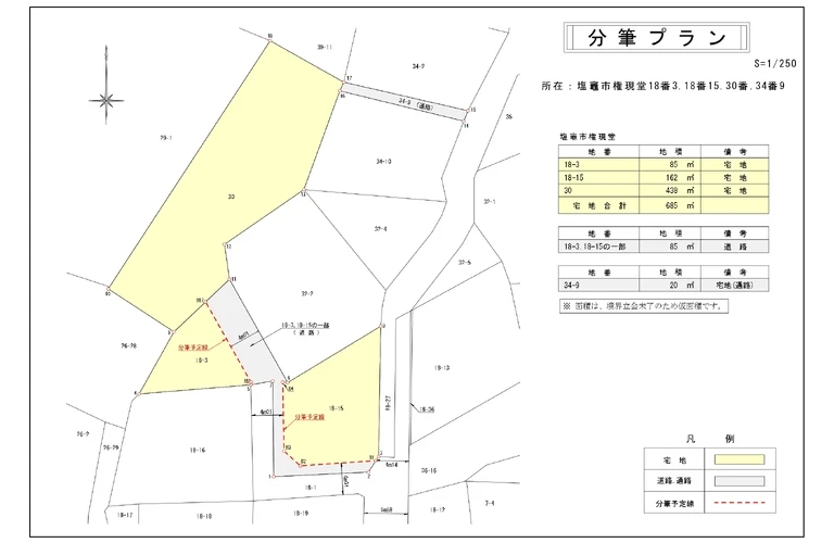 土地の未来を切り拓く、権現堂の新たな可能性