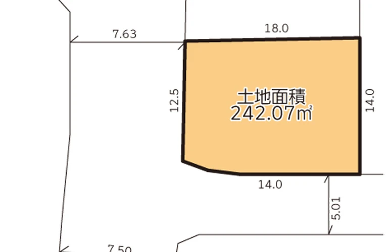 理想の住まいを叶える、南西角地の73坪の魅力。